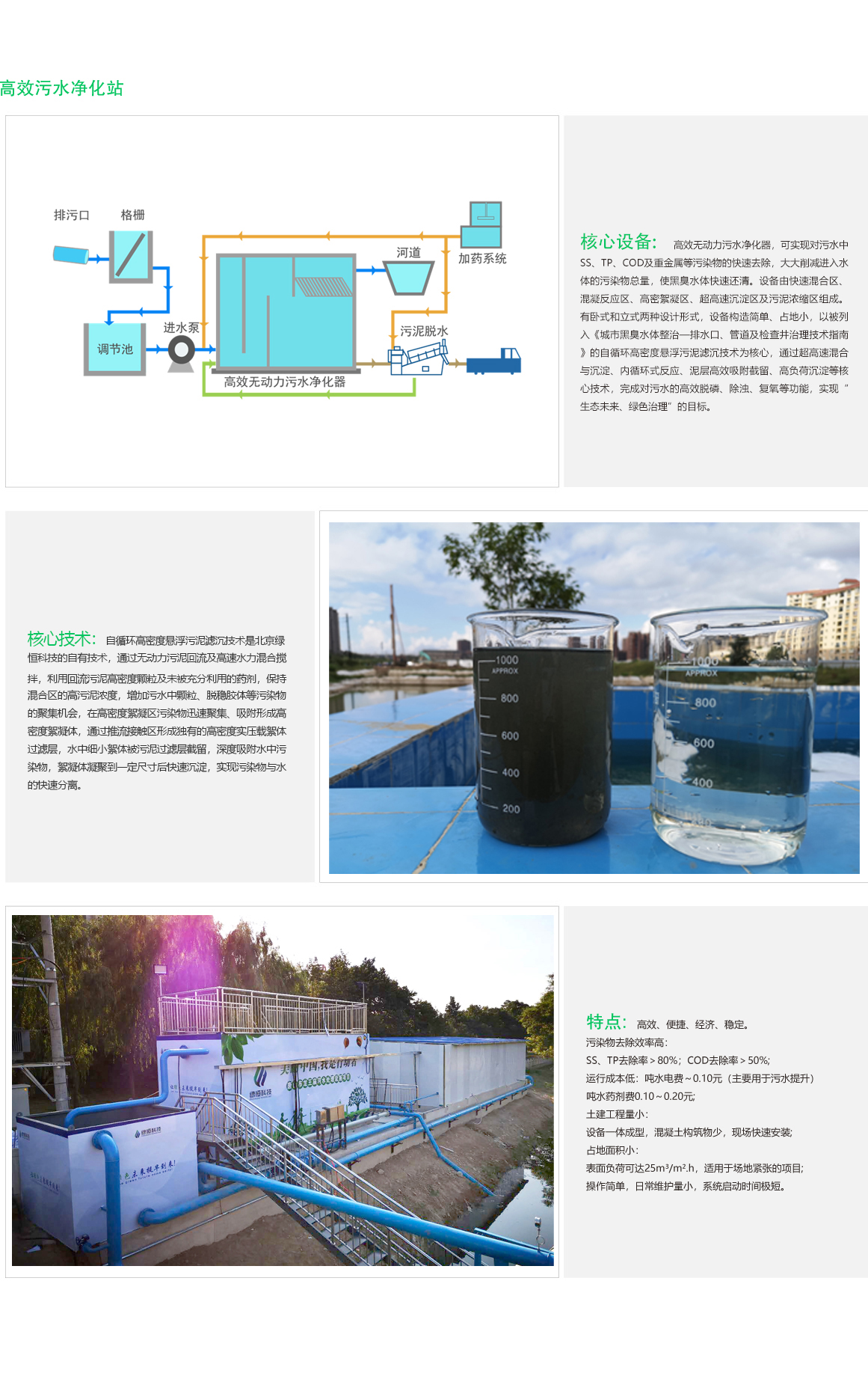 高效污水净化系统-核心技术.jpg